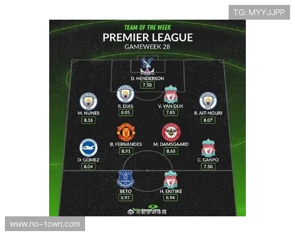 希勒评英超最佳阵容:格伊等领衔入选 希勒评英超最佳阵容:格伊等领衔入选